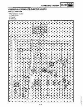 1991-1993 Yamaha Exciter II-570 Service Manual, Page 391