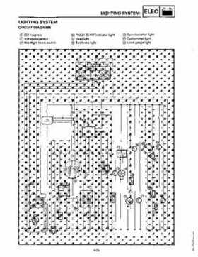 1991-1993 Yamaha Exciter II-570 Service Manual, Page 403