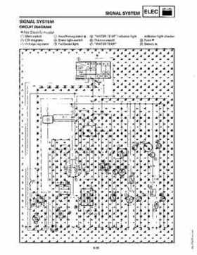 1991-1993 Yamaha Exciter II-570 Service Manual, Page 407