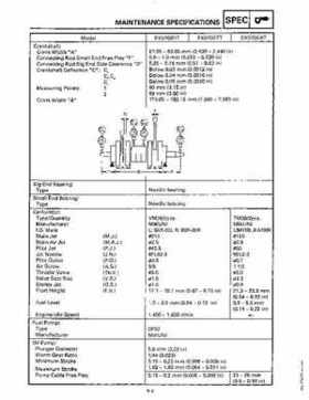 1991-1993 Yamaha Exciter II-570 Service Manual, Page 421