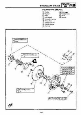 1992-1993 Yamaha V Max 4 VX750 Snowmobile Factory Service Manual, Page 86