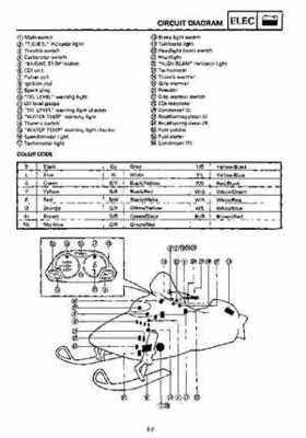 1992-1993 Yamaha V Max 4 VX750 Snowmobile Factory Service Manual, Page 172