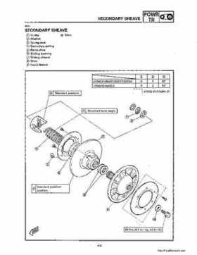 1994-2001 Yamaha Venture/V-Max 500 Series Snowmobile Service Manual, Page 81