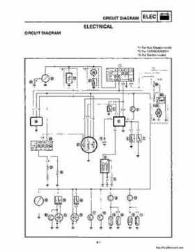 1994-2001 Yamaha Venture/V-Max 500 Series Snowmobile Service Manual, Page 160