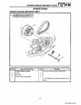 1994-2001 Yamaha Venture/V-Max 500 Series Snowmobile Service Manual, Page 423