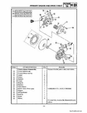 1994-2001 Yamaha Venture/V-Max 500 Series Snowmobile Service Manual, Page 424