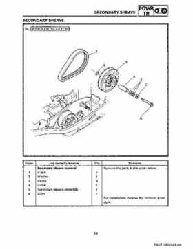 1994-2001 Yamaha Venture/V-Max 500 Series Snowmobile Service Manual, Page 431