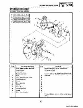 1994-2001 Yamaha Venture/V-Max 500 Series Snowmobile Service Manual, Page 437