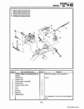 1994-2001 Yamaha Venture/V-Max 500 Series Snowmobile Service Manual, Page 447