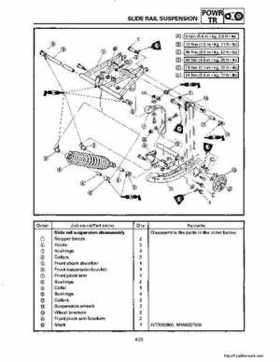 1994-2001 Yamaha Venture/V-Max 500 Series Snowmobile Service Manual, Page 455