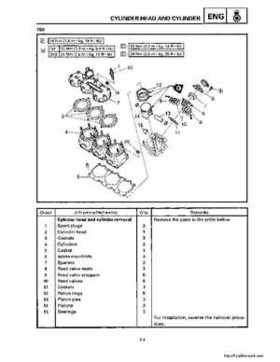 1994-2001 Yamaha Venture/V-Max 500 Series Snowmobile Service Manual, Page 467