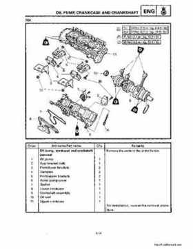1994-2001 Yamaha Venture/V-Max 500 Series Snowmobile Service Manual, Page 477