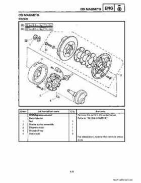 1994-2001 Yamaha Venture/V-Max 500 Series Snowmobile Service Manual, Page 483