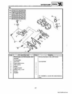 1994-2001 Yamaha Venture/V-Max 500 Series Snowmobile Service Manual, Page 501