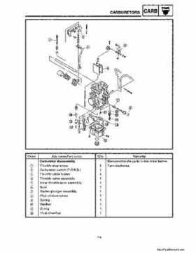 1994-2001 Yamaha Venture/V-Max 500 Series Snowmobile Service Manual, Page 507