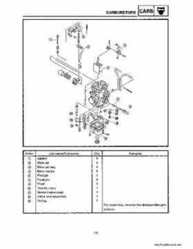 1994-2001 Yamaha Venture/V-Max 500 Series Snowmobile Service Manual, Page 508