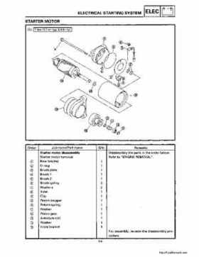 1994-2001 Yamaha Venture/V-Max 500 Series Snowmobile Service Manual, Page 529