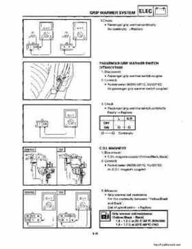 1994-2001 Yamaha Venture/V-Max 500 Series Snowmobile Service Manual, Page 568