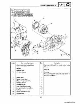 1994-2001 Yamaha Venture/V-Max 500 Series Snowmobile Service Manual, Page 615