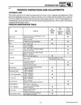 1999-2001 Yamaha Phazer 500 / Venture 500 service manual, Page 13