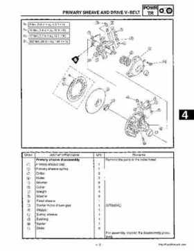 1999-2001 Yamaha Phazer 500 / Venture 500 service manual, Page 72