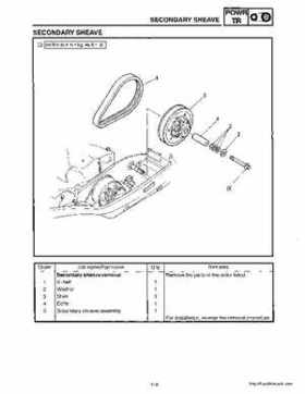 1999-2001 Yamaha Phazer 500 / Venture 500 service manual, Page 79
