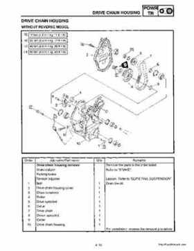 1999-2001 Yamaha Phazer 500 / Venture 500 service manual, Page 86