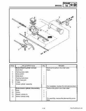 1999-2001 Yamaha Phazer 500 / Venture 500 service manual, Page 103