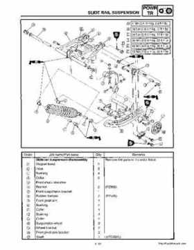 1999-2001 Yamaha Phazer 500 / Venture 500 service manual, Page 107