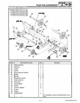 1999-2001 Yamaha Phazer 500 / Venture 500 service manual, Page 110