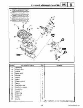 1999-2001 Yamaha Phazer 500 / Venture 500 service manual, Page 119