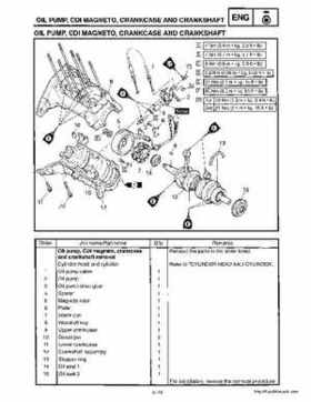 1999-2001 Yamaha Phazer 500 / Venture 500 service manual, Page 128