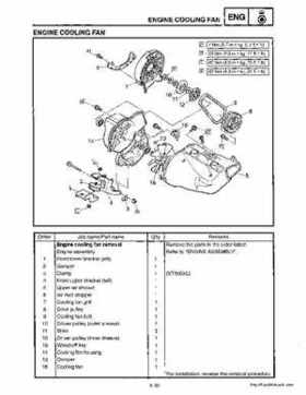 1999-2001 Yamaha Phazer 500 / Venture 500 service manual, Page 133