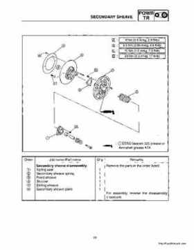 1999-2001 Yamaha Phazer 500 / Venture 500 service manual, Page 228