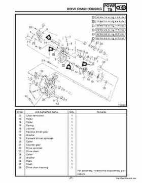 1999-2001 Yamaha Phazer 500 / Venture 500 service manual, Page 300