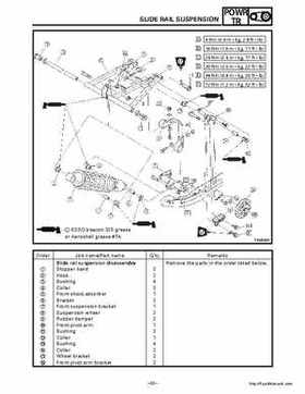 1999-2001 Yamaha Phazer 500 / Venture 500 service manual, Page 305