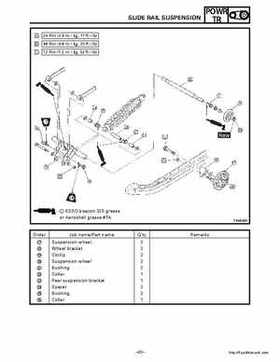 1999-2001 Yamaha Phazer 500 / Venture 500 service manual, Page 306
