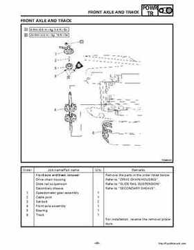 1999-2001 Yamaha Phazer 500 / Venture 500 service manual, Page 309