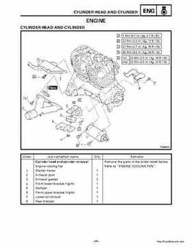 1999-2001 Yamaha Phazer 500 / Venture 500 service manual, Page 311