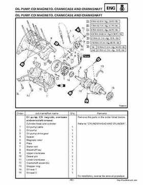 1999-2001 Yamaha Phazer 500 / Venture 500 service manual, Page 313
