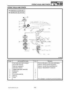 2001 Yamaha Mountain Max Service Manual, Page 145