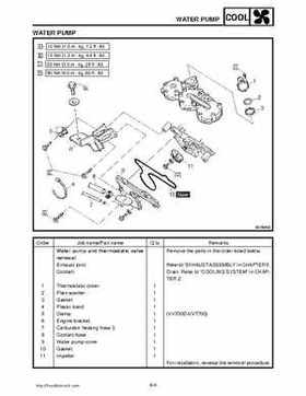 2001 Yamaha Mountain Max Service Manual, Page 181