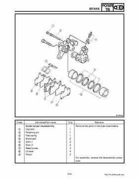 2002-2006 Yamaha SX Viper 700 Series Snowmobile Service Manual, Page 126