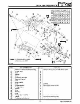 2002-2006 Yamaha SX Viper 700 Series Snowmobile Service Manual, Page 133
