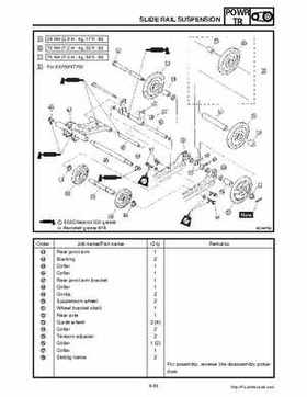 2002-2006 Yamaha SX Viper 700 Series Snowmobile Service Manual, Page 136