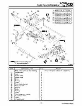 2002-2006 Yamaha SX Viper 700 Series Snowmobile Service Manual, Page 138