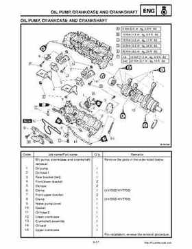 2002-2006 Yamaha SX Viper 700 Series Snowmobile Service Manual, Page 164