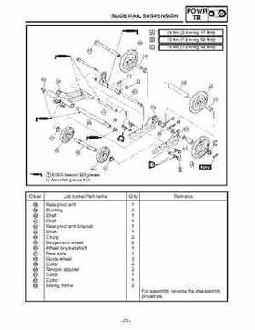 2002-2006 Yamaha SX Viper 700 Series Snowmobile Service Manual, Page 356
