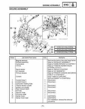 2002-2006 Yamaha SX Viper 700 Series Snowmobile Service Manual, Page 363