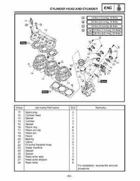 2002-2006 Yamaha SX Viper 700 Series Snowmobile Service Manual, Page 366
